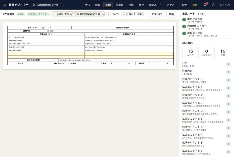 承認済みの記録。承認ルート3段が完了している